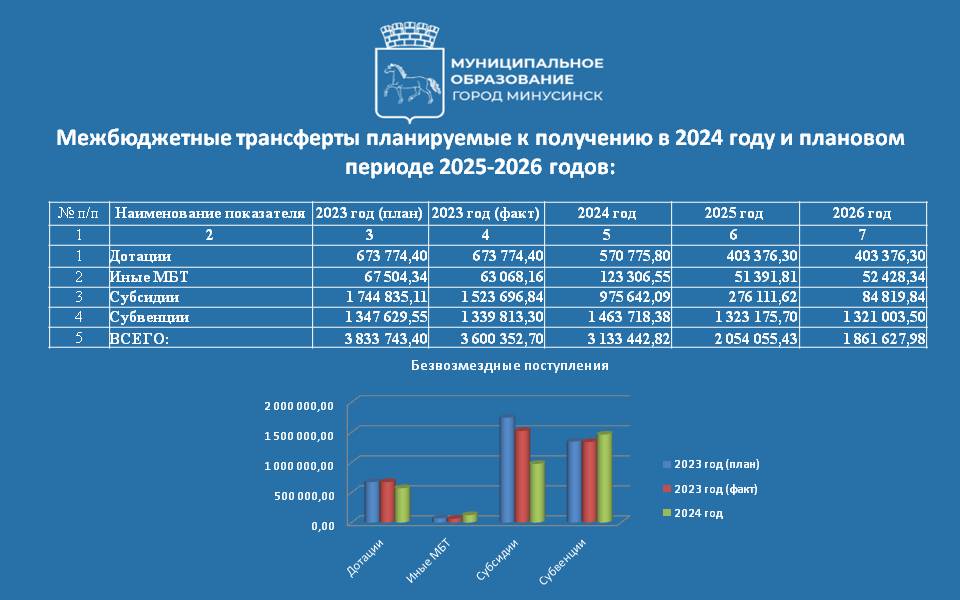 Слайд4.JPG