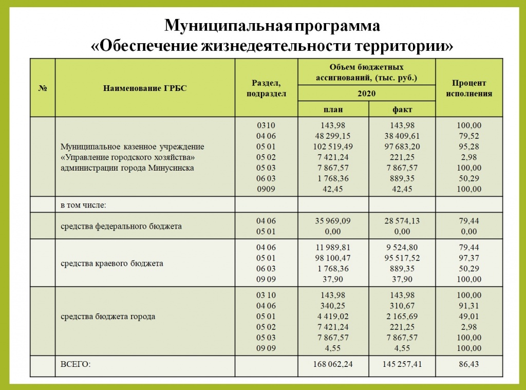 Ж 2020 2.jpg