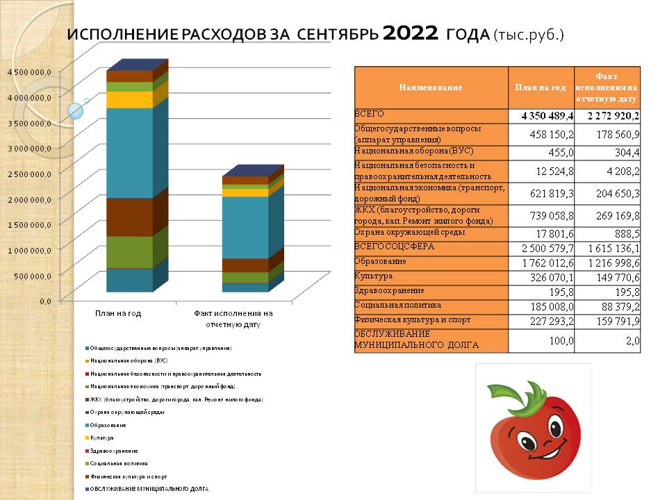Слайд3.JPG
