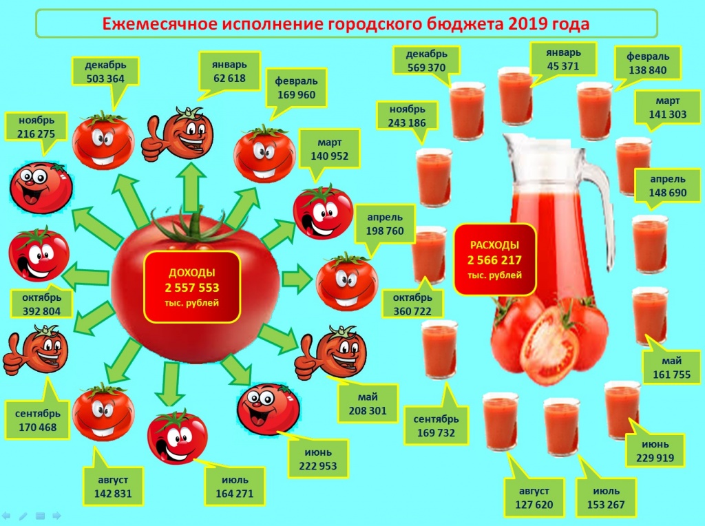 декабрь 2019.jpg