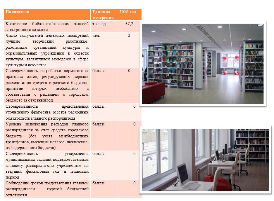 культура исп3.JPG