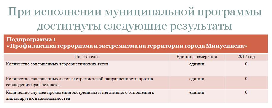 БГ 20172.JPG
