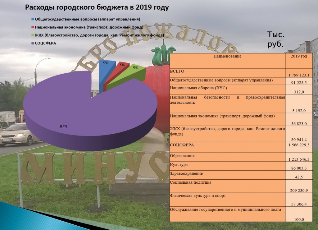решение 2019 2.jpg