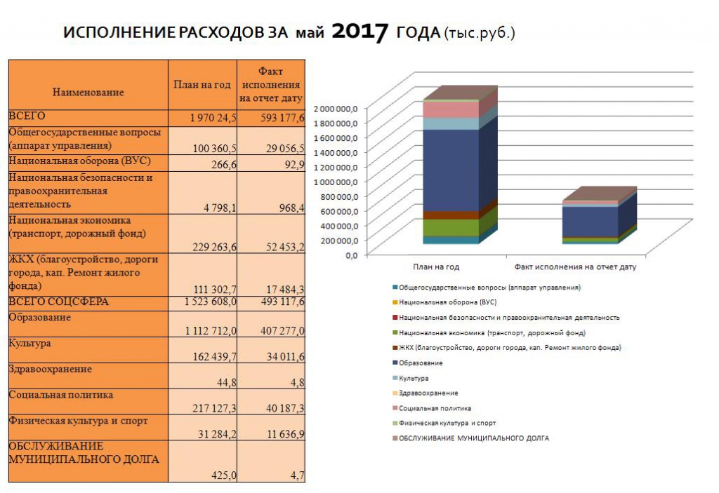 май 2.JPG
