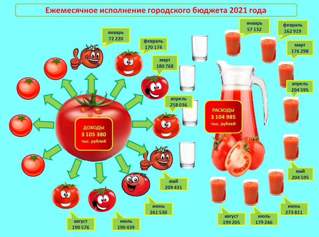 июль 2021.jpg июль 2021.jpg