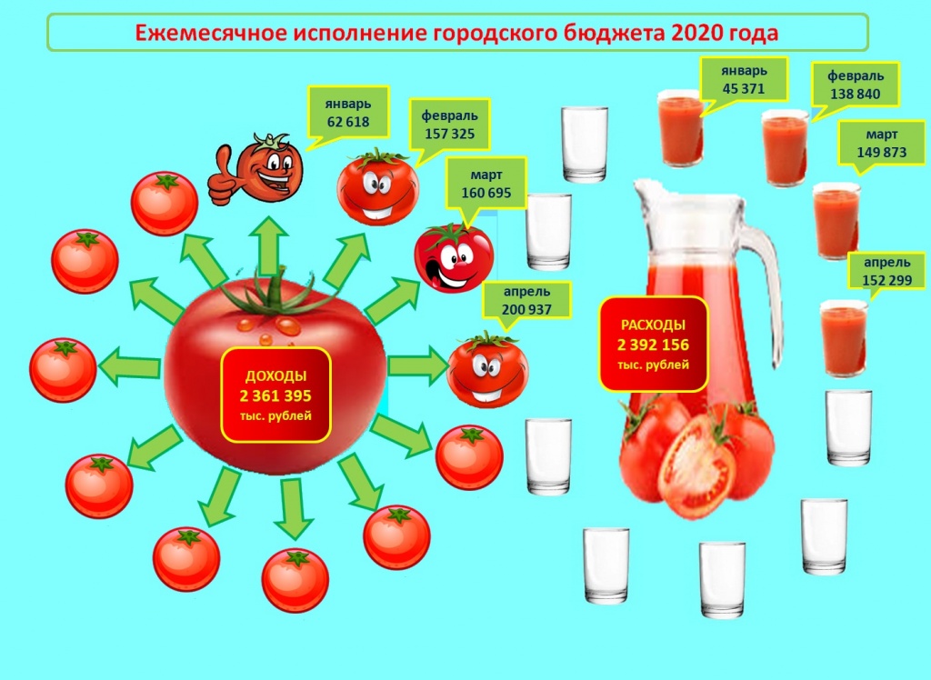 апрель 2020.jpg апрель 2020.jpg
