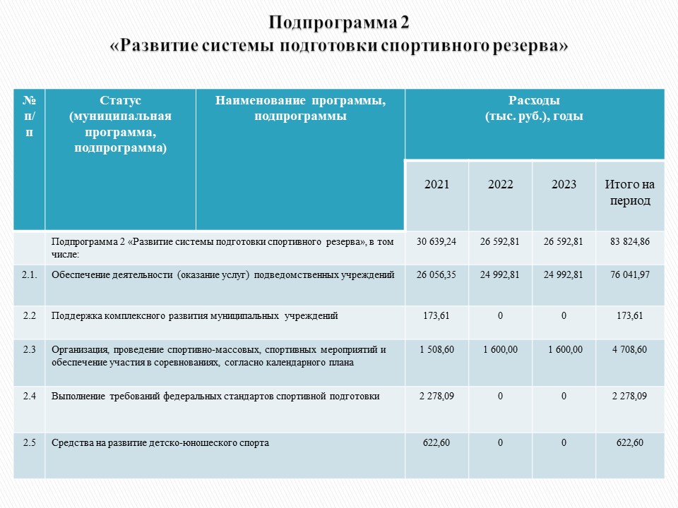 Слайд7.JPG