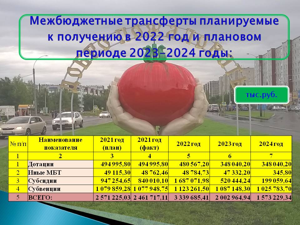 Слайд4.JPG