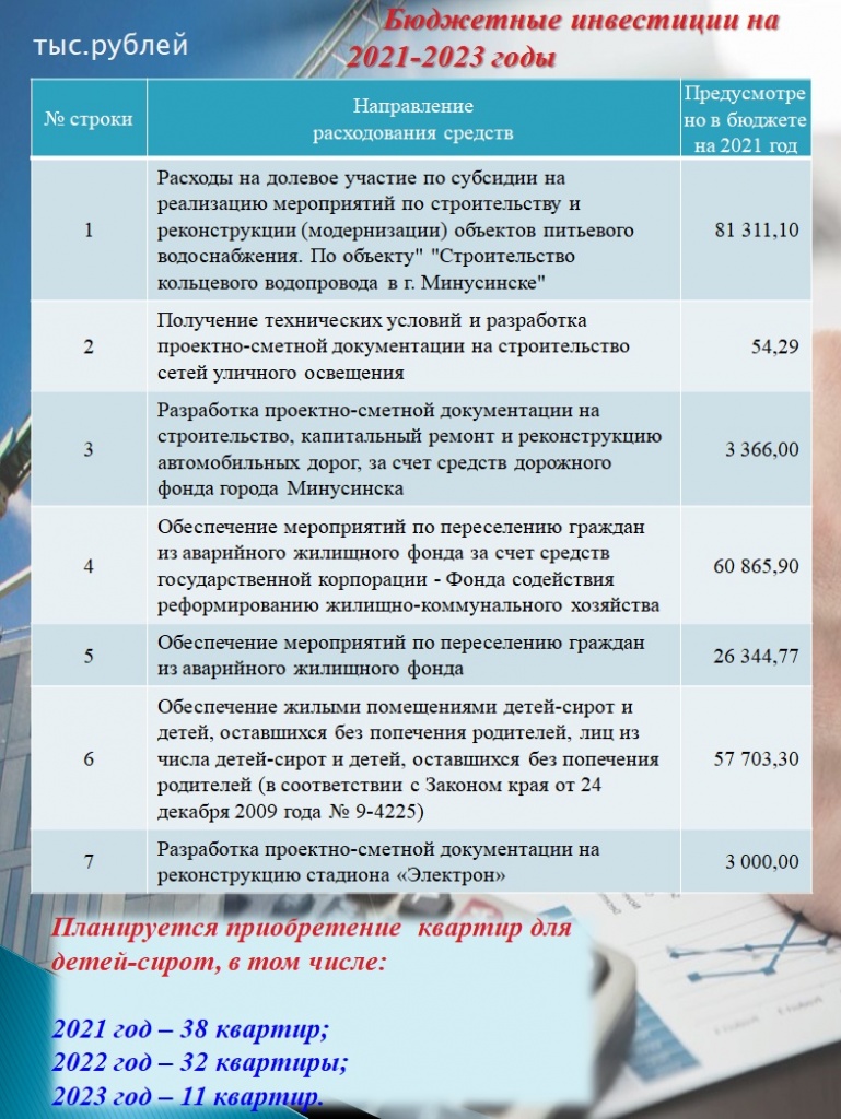 БИ 1 на 18.11.21.jpg БИ 1 на 18.11.21.jpg