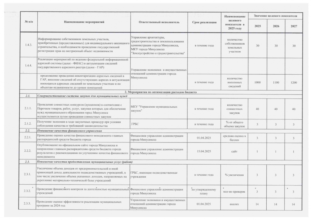 План мероприятий на 2025-2027 годы_page-0003.jpg План мероприятий на 2025-2027 годы_page-0003.jpg