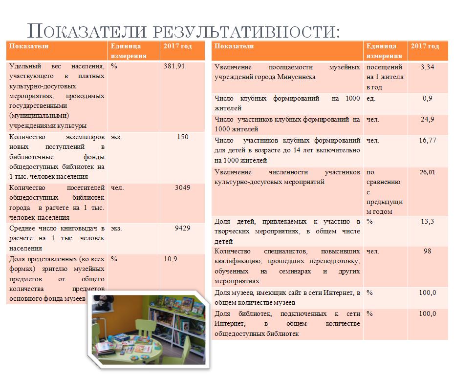 культура 20172.JPG