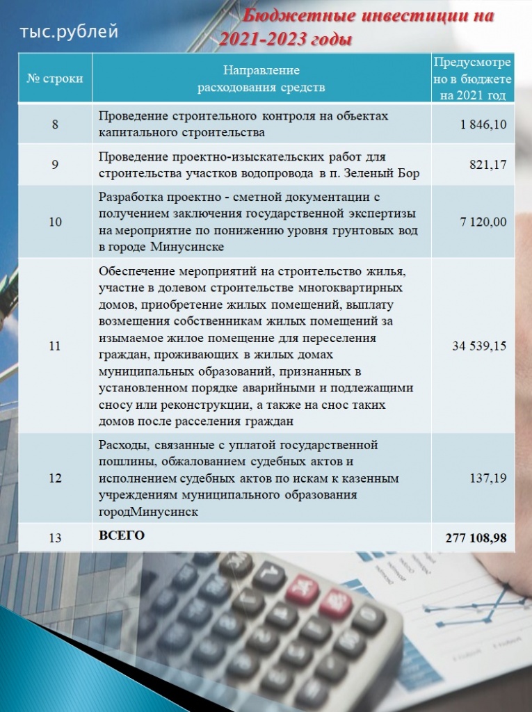 БИ 2 на 18.11.21 .jpg БИ 2 на 18.11.21 .jpg
