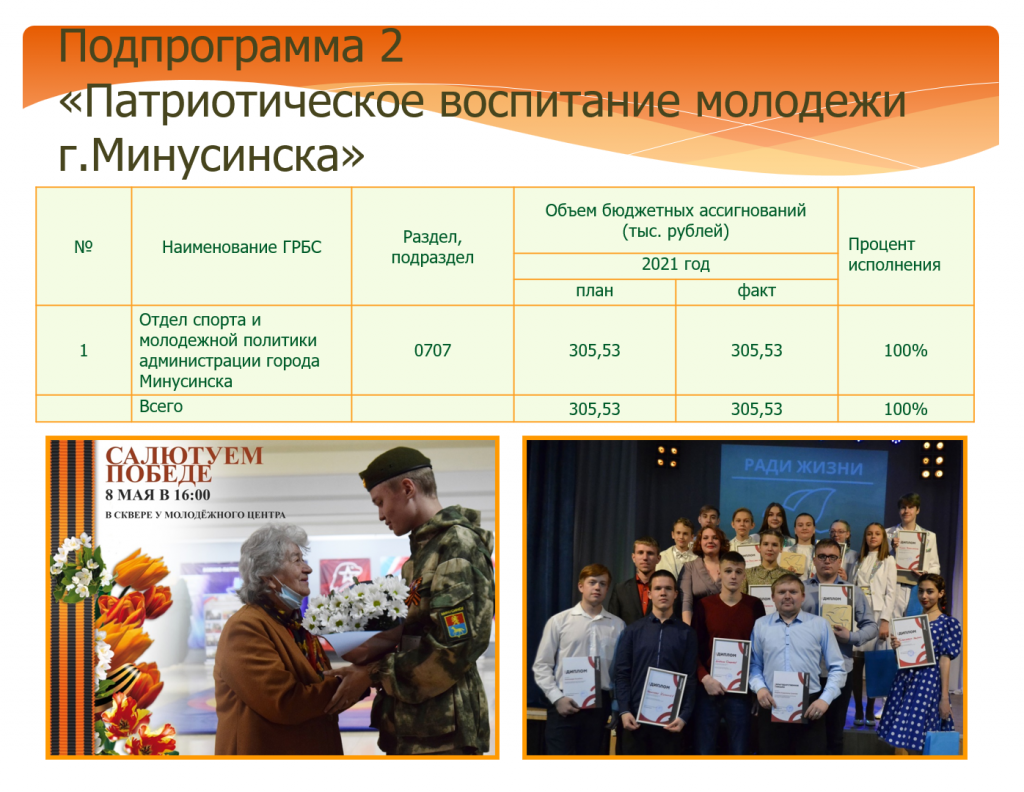 2022-03-17_10-01-41.png
