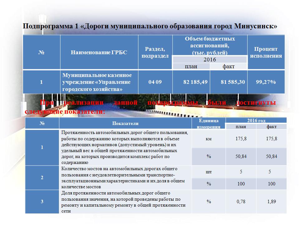 транспорт1и.JPG