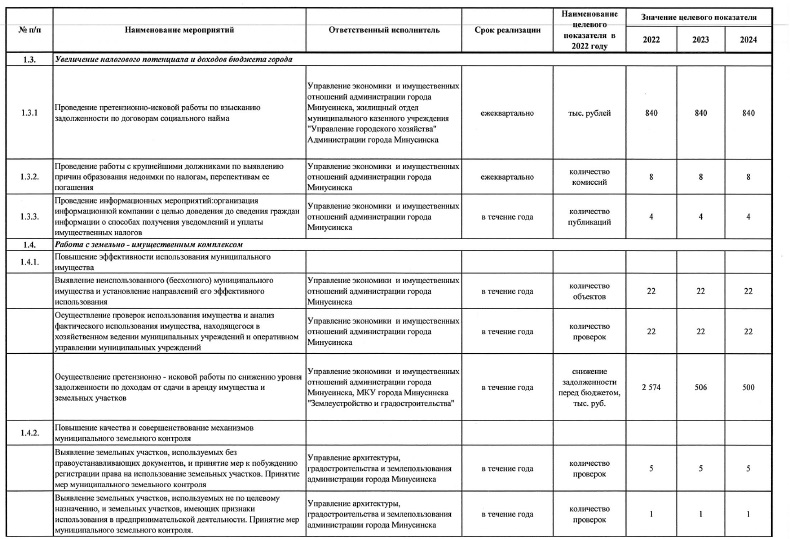 План мероприятий на 2022 год_2.jpg