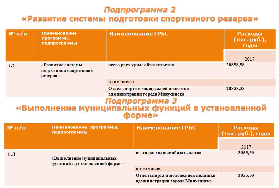 ФК 20175.JPG
