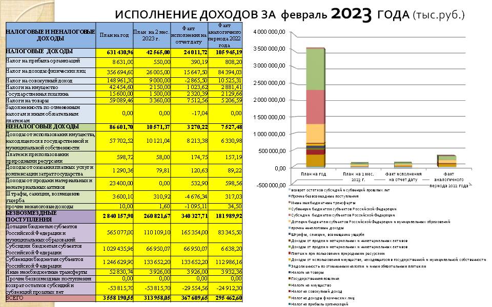 Слайд2.JPG