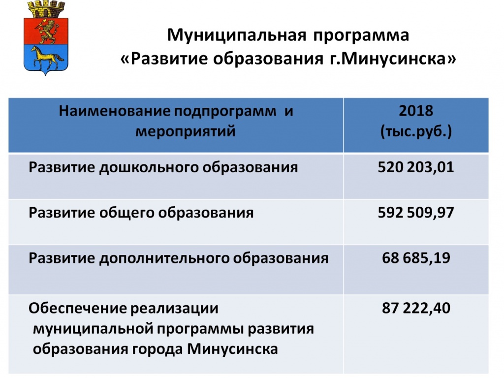 О1.jpg О1.jpg