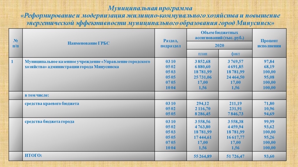 ЖКХ 2020 2.jpg