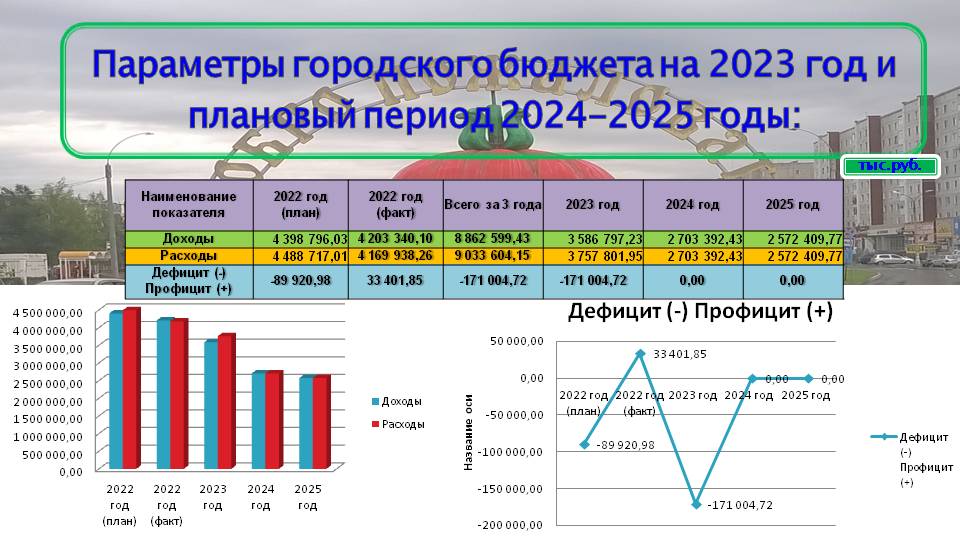 Слайд1.JPG