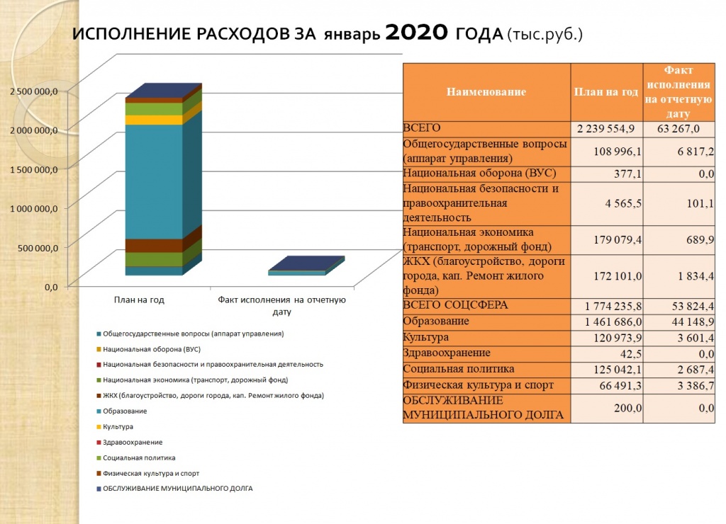 январь 2020 3.jpg