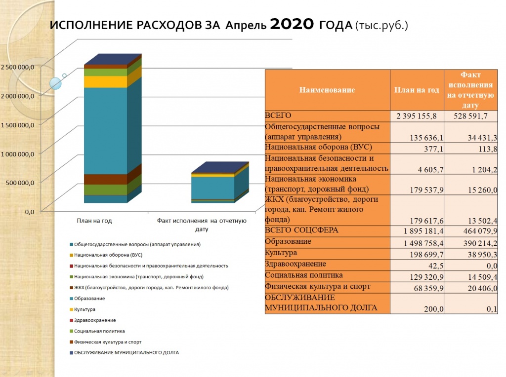 апрель 2020 3.jpg