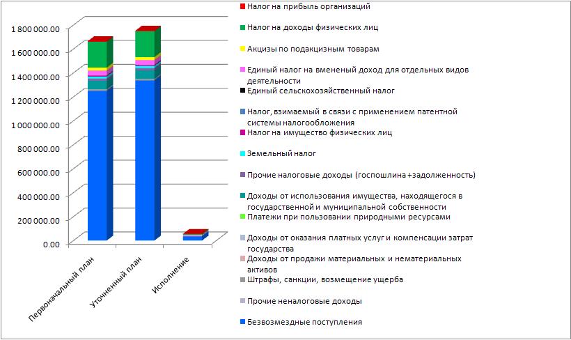 01.02 структура.JPG