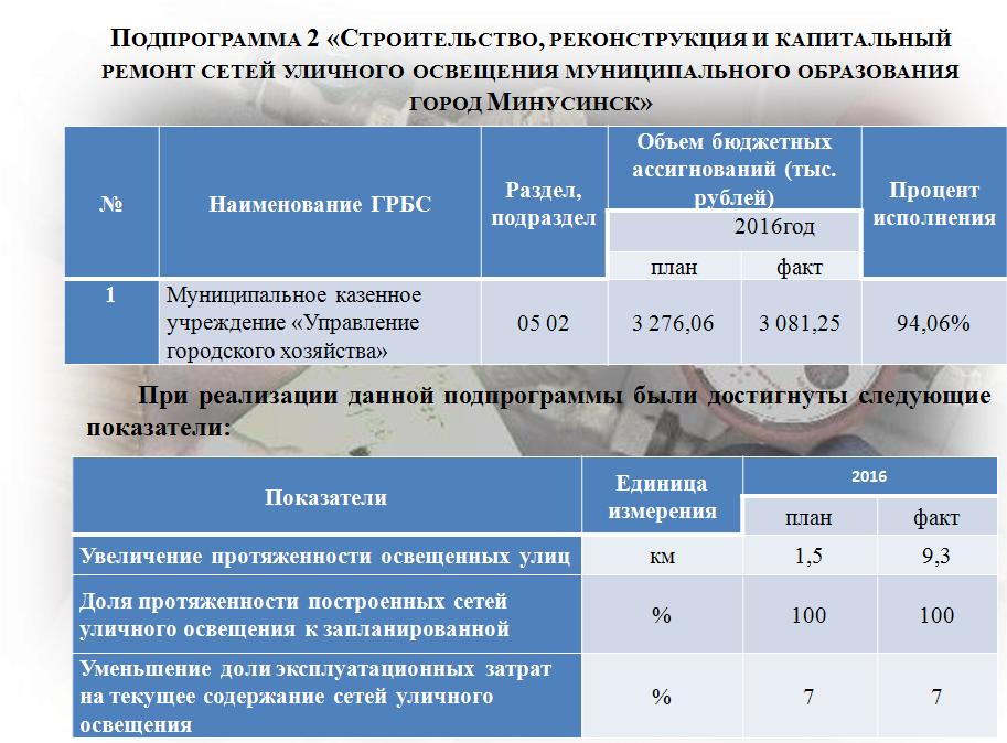 ЖКХ исп2.JPG