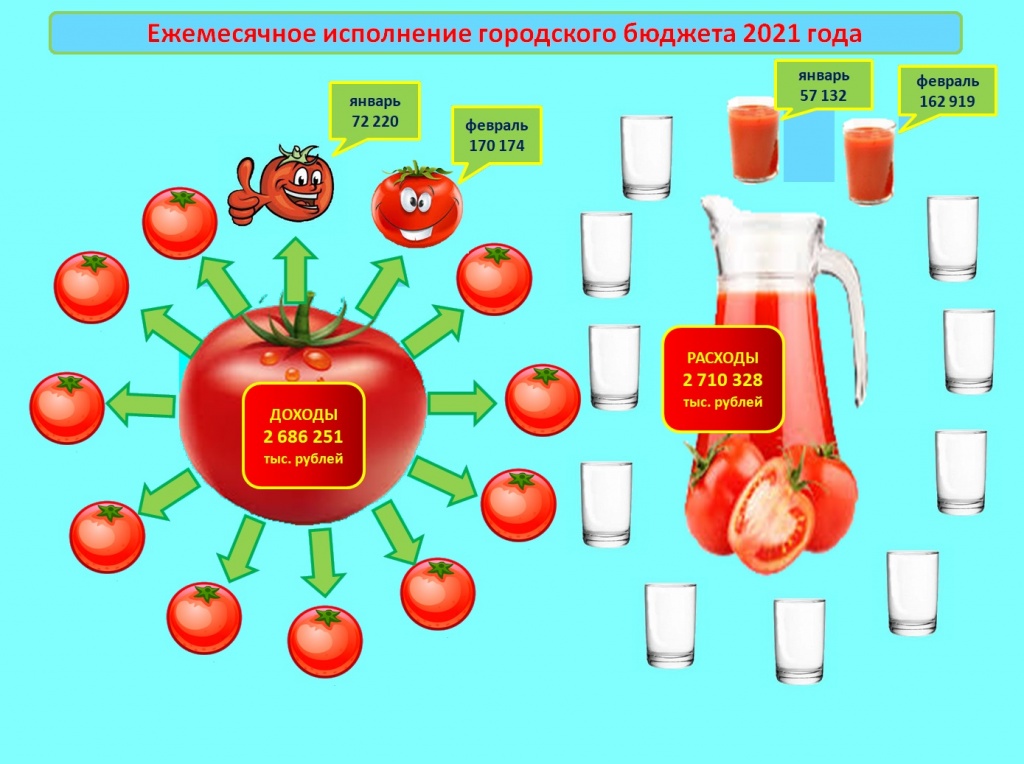 январь 2021.jpg