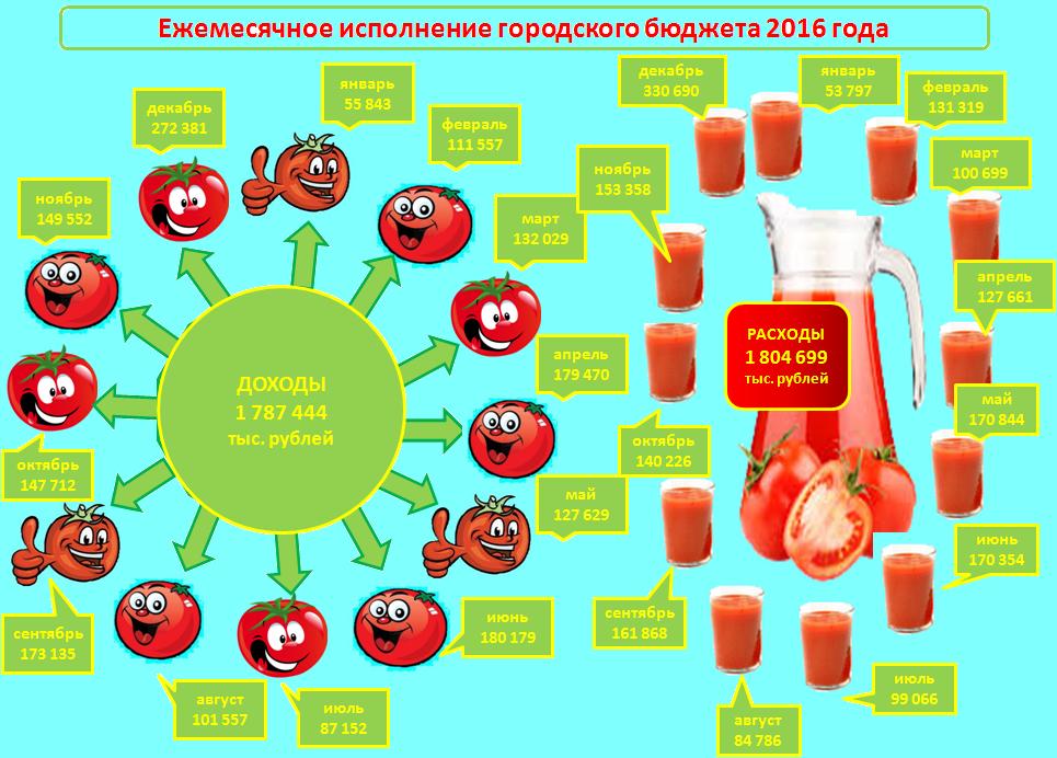 дкаабрь.JPG
