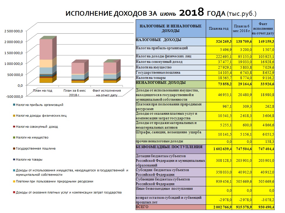 июнь1.JPG