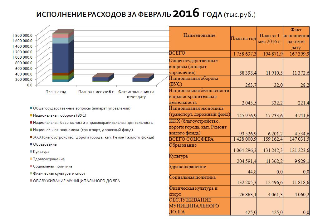 февраль 2.JPG