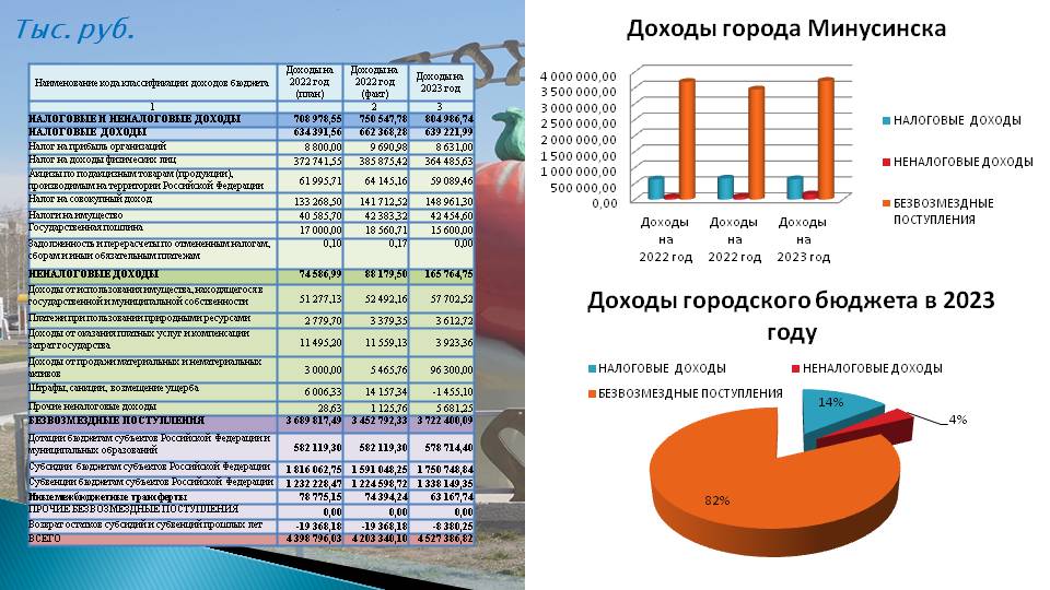 Слайд2.JPG