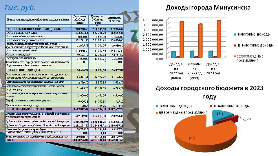 Слайд2.JPG