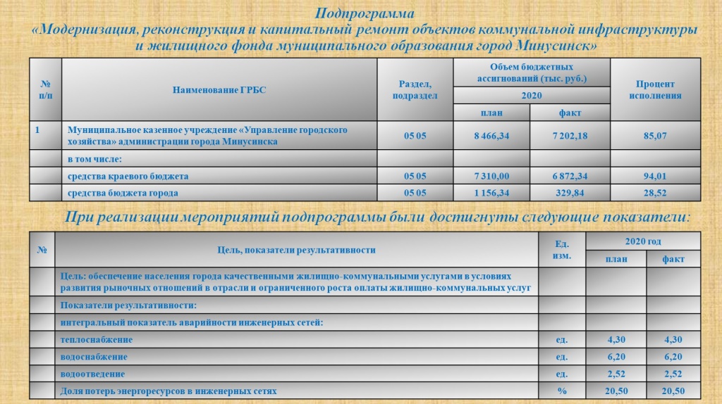 ЖКХ 2020 3.jpg