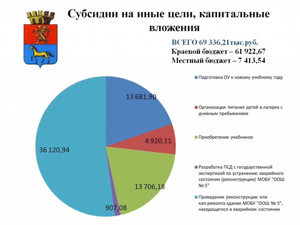 О6.jpg О6.jpg