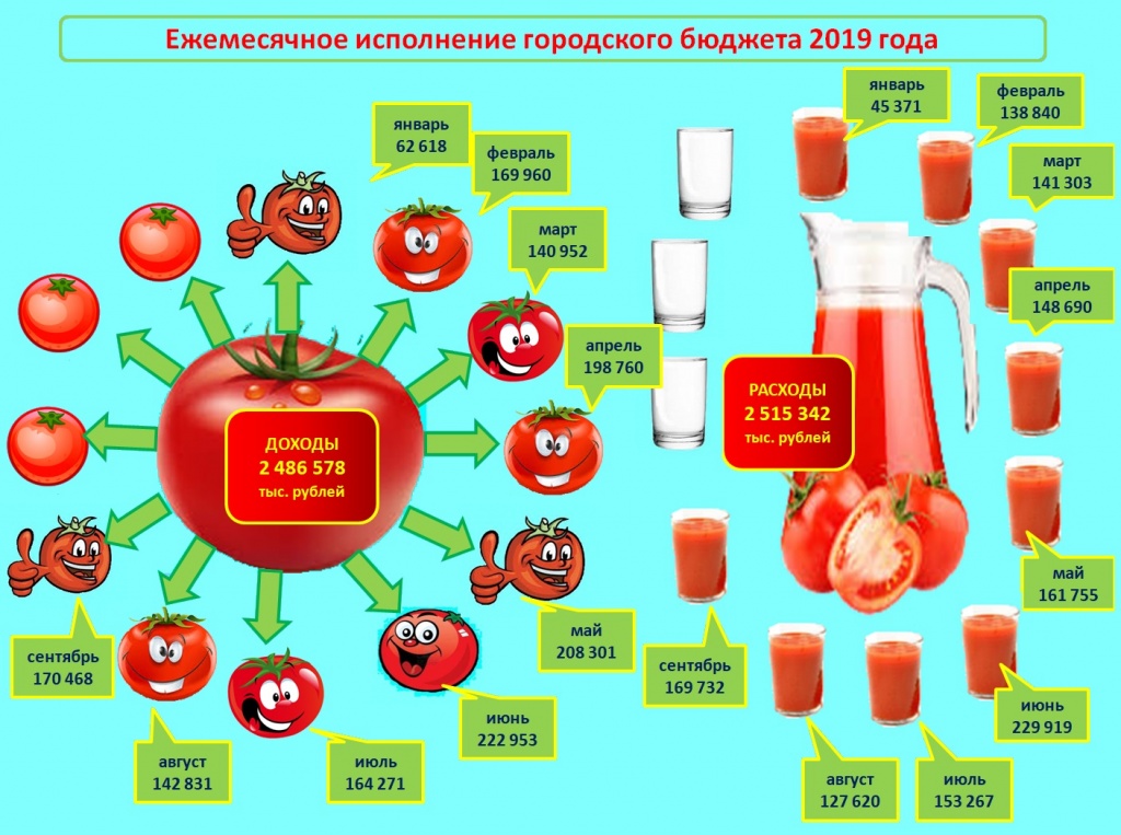сентябрь 2019 .jpg