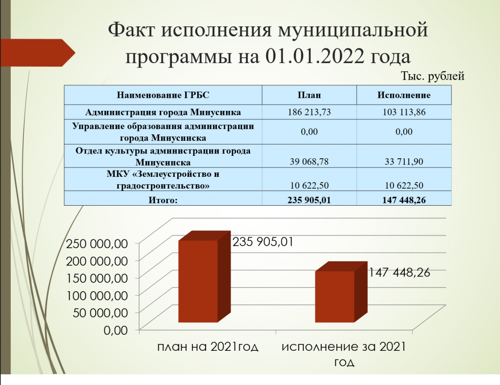 исп2.png