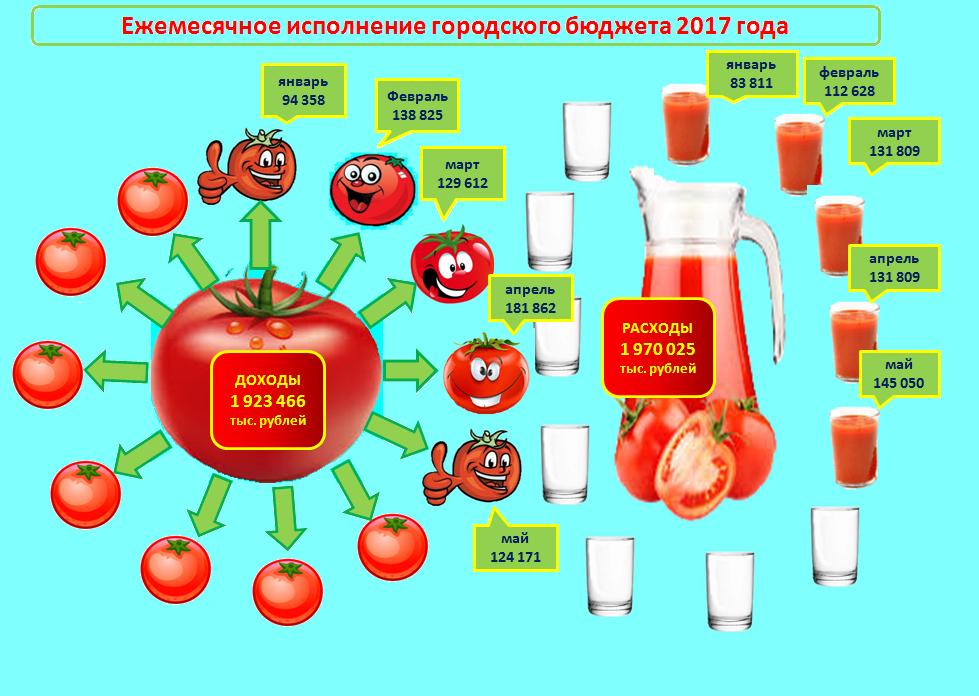 май.JPG