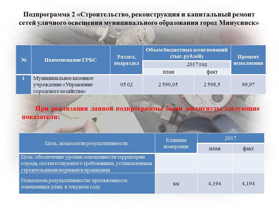 ЖКХ 20172.JPG