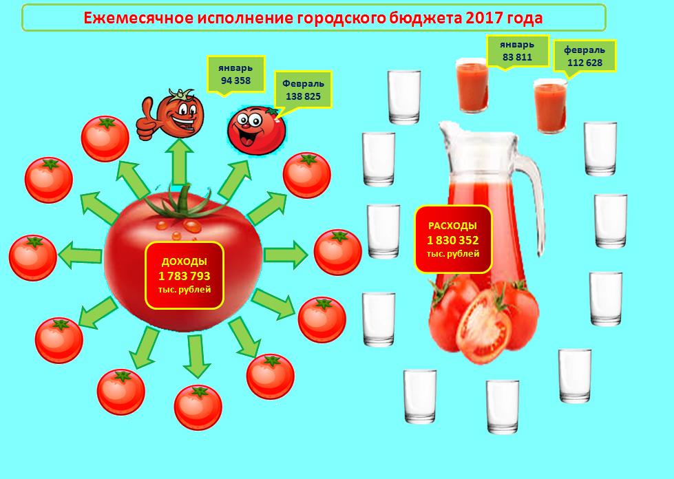 февраль.JPG