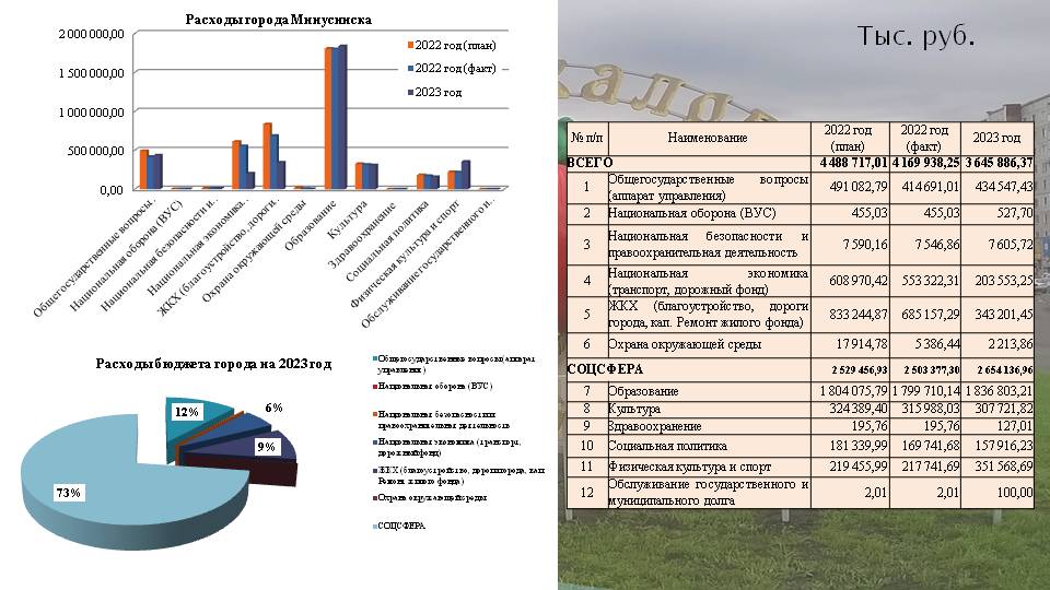 Слайд3.JPG