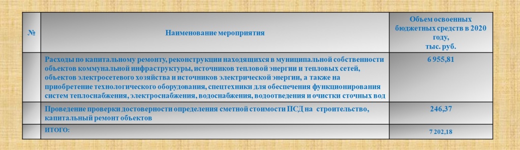 ЖКХ 2020 4.jpg
