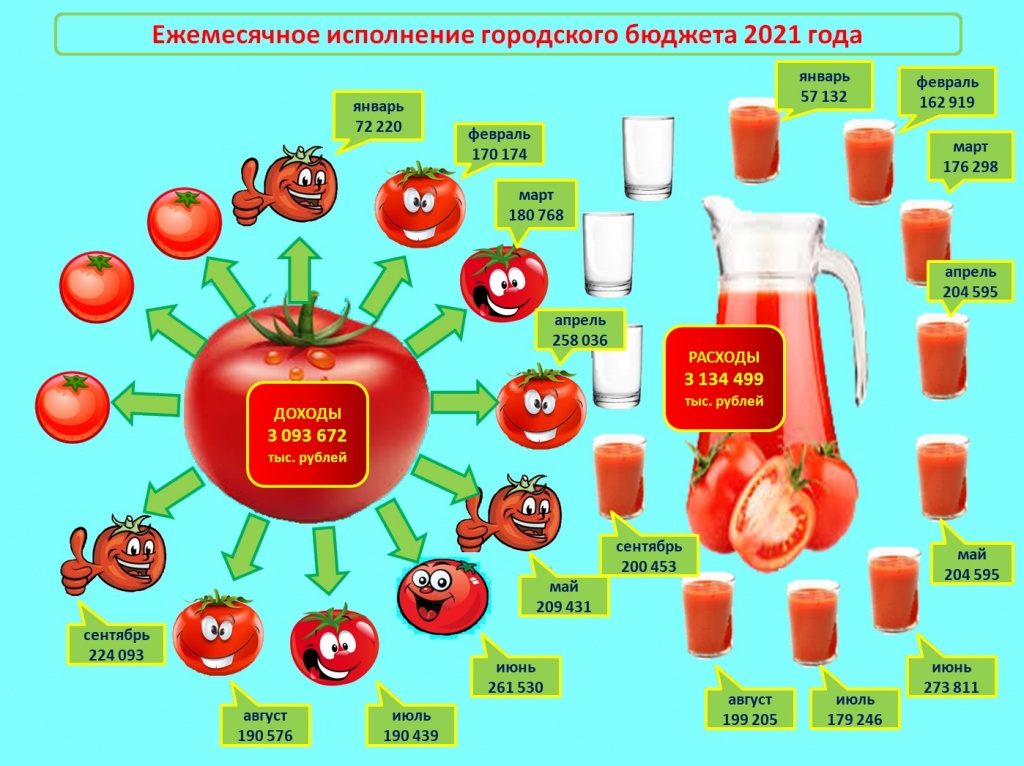 сентябрь 2021.jpg