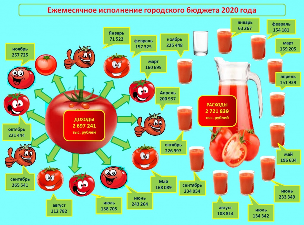 ноябрь 2020.jpg