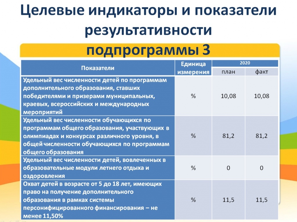 уо 2020 9.jpg уо 2020 9.jpg