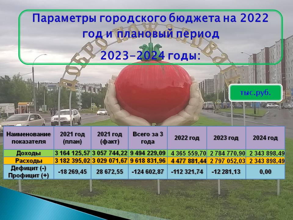 Слайд1.JPG