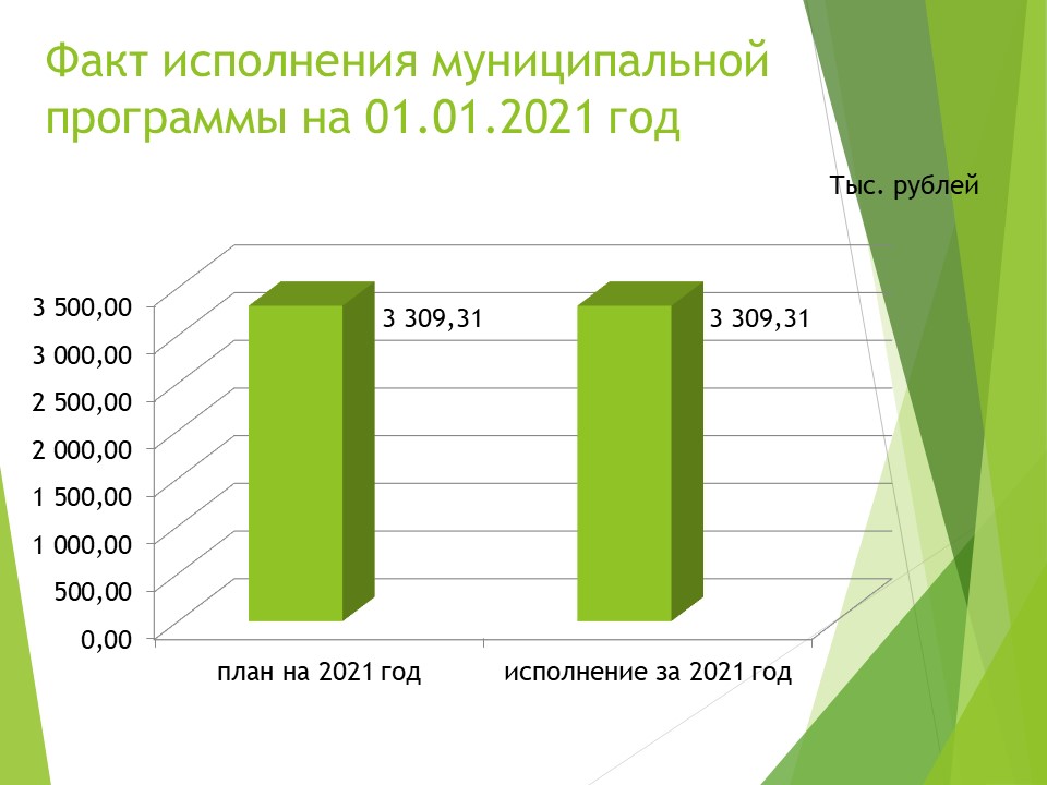 Слайд2.JPG