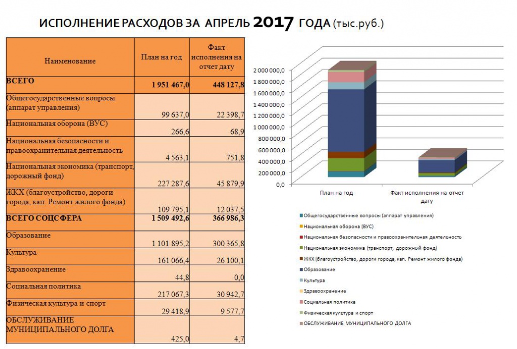 апрель 2.JPG апрель 2.JPG