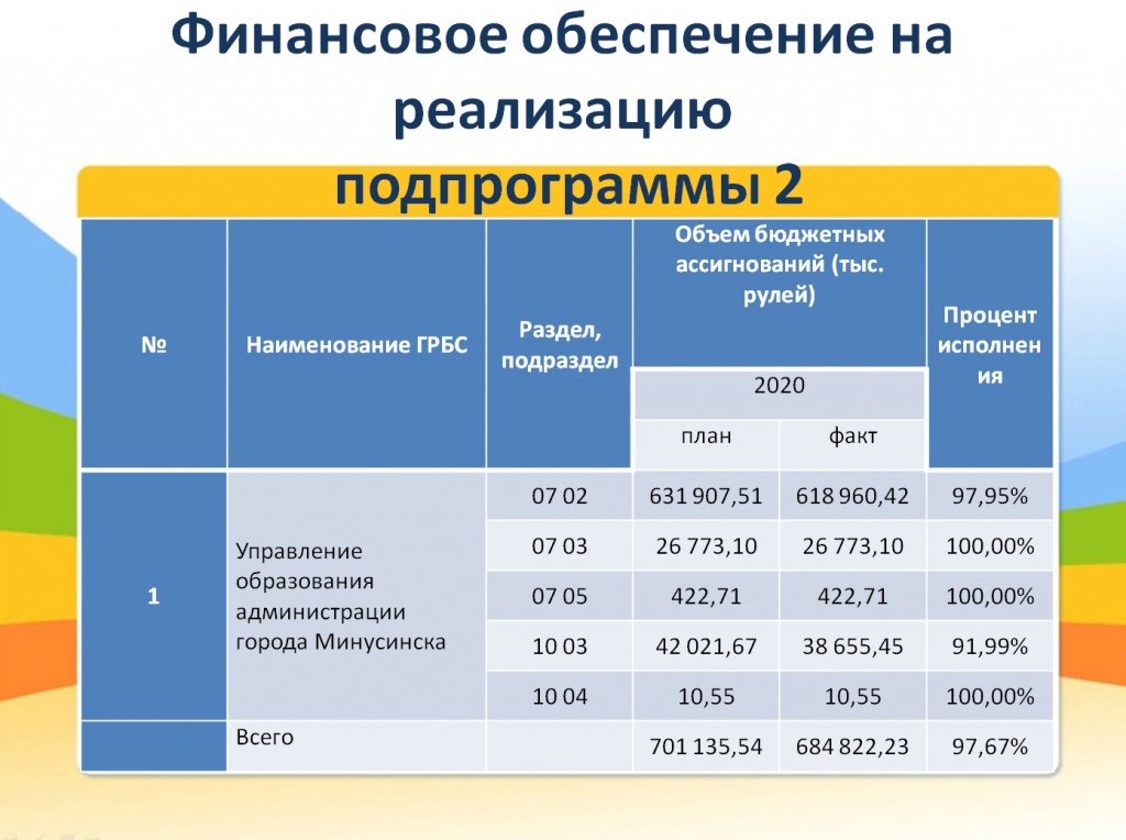 уо 2020 6.jpg уо 2020 6.jpg